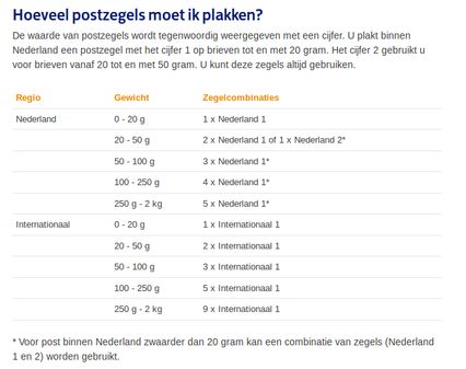 postzegels-postnl.png