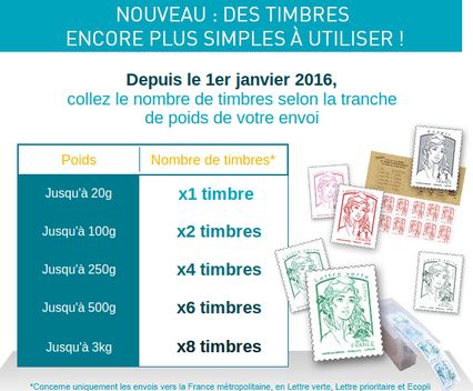 timpres-poste-marianne.png