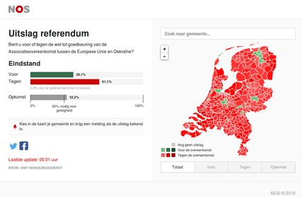 NOS referendum Screenshot
