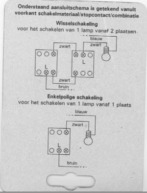 http://meinamsterdam.nl/public/images/photos/2008-11/wisselschakeling.png