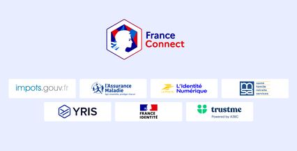 fausse copie d'écran France Connect